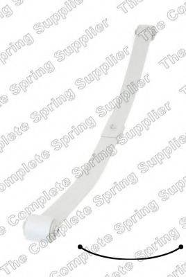 Багатолистова ресора