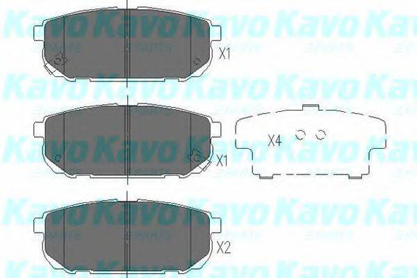 Комплект тормозных колодок, дисковый тормоз