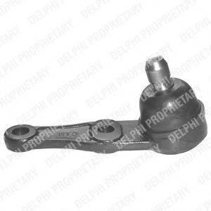 Несучий / напрямний шарнір